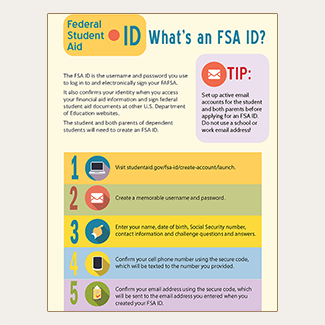 Link to the FSA ID flyers